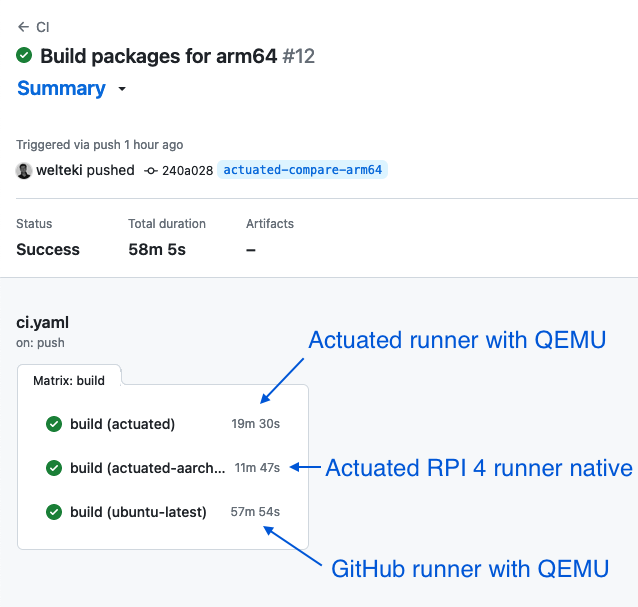 Results of the matrix build comparing the GitHub hosted runner and the 2 Actuated runners